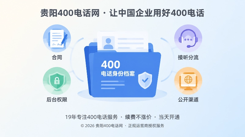 企业400电话身份档案聚焦图