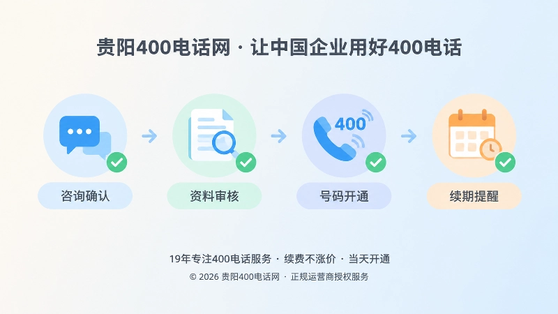 400电话服务流程时间线示意图