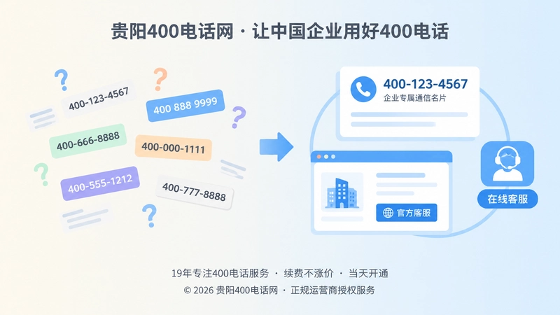 400电话对外通信口径统一对比示意图