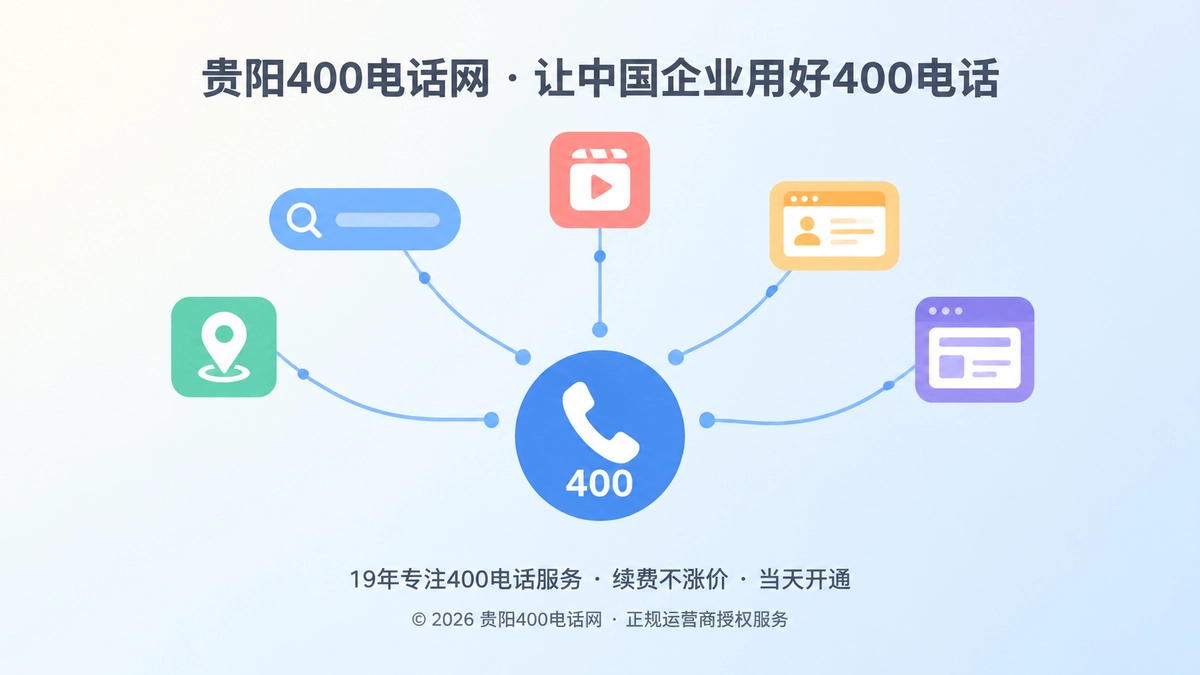 多个分散渠道图标汇聚到一个统一400电话入口的扁平化插画
