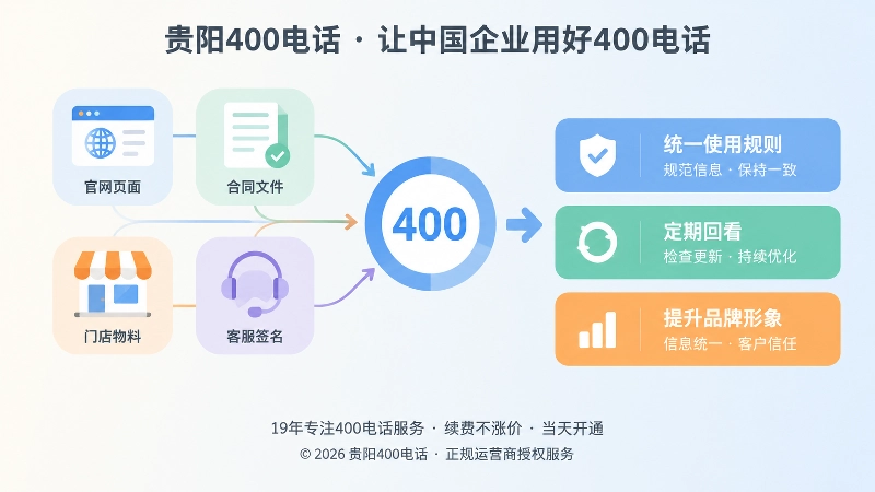 统一号码在官网、合同、门店物料和客服签名中保持一致